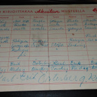 Lukujärjestys Akvila 26/7 - pikkukuva 2