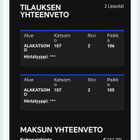 Susijengi ja Ruotsi matsiin liput - pikkukuva 1