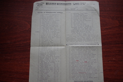 Helsingin Siemenkaupan tilauslista vuodelta 1948