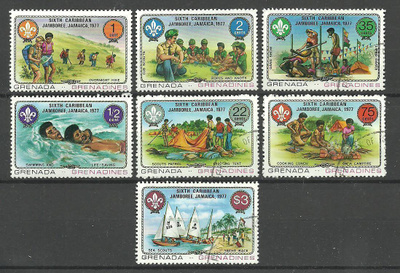 PARTIO-aiheiset merkit sarja GRENADA 1977