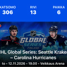 2 lippua NHL Global Series 12.11 - pikkukuva 2
