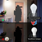 E27 LED-lamppu Sisäisellä Liiketunnistimella – 20W, Kylmä - pikkukuva 5