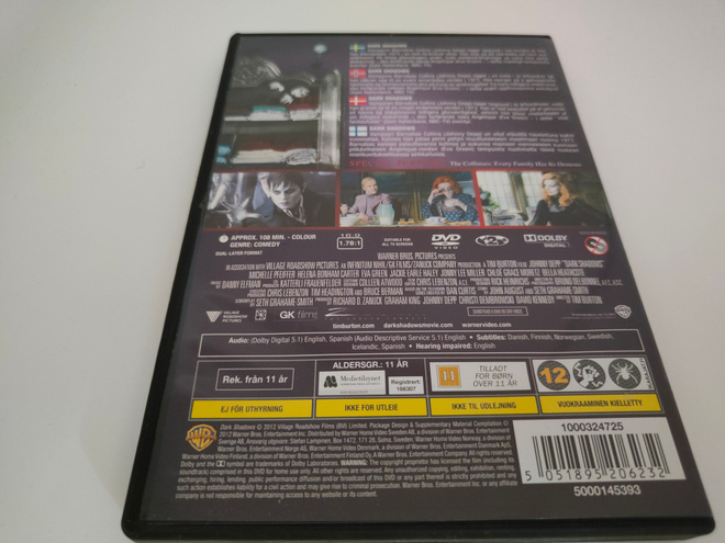 Item image