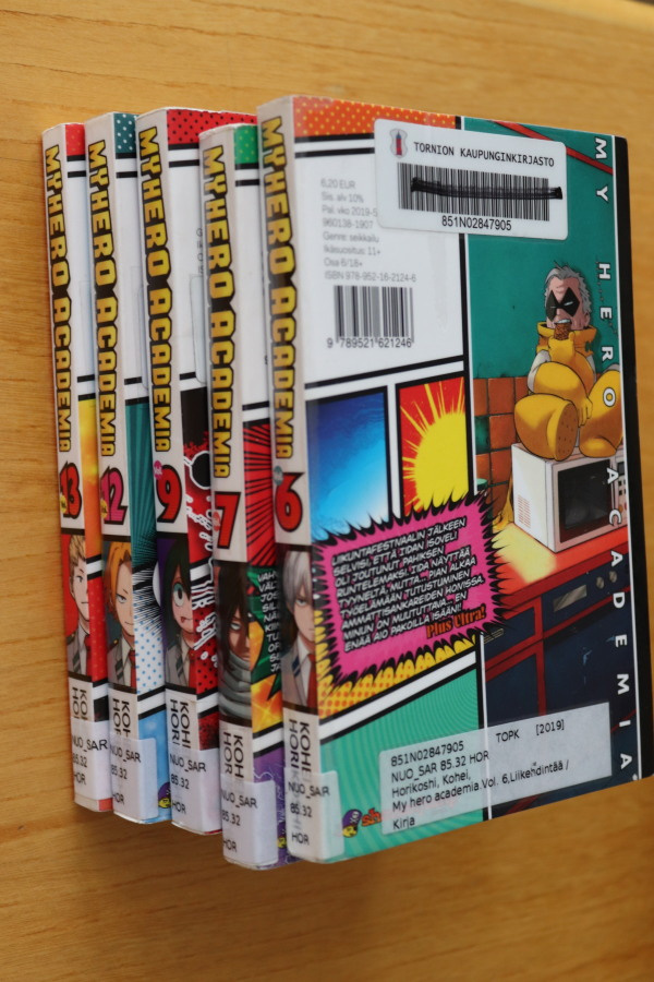 Item image