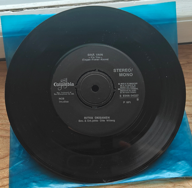 Item image