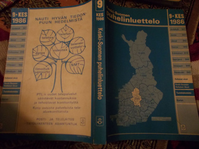 PUHELINLUETTELO