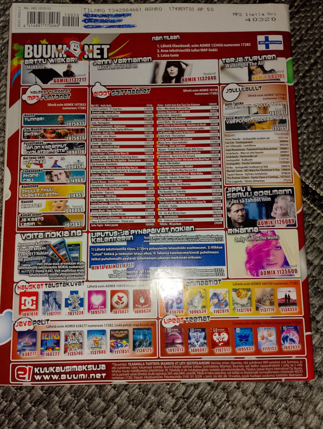 Item image