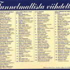 Tunnelmallista Viihdettä - 2008 - Suosikkisäveliä Soittimill - pikkukuva 2