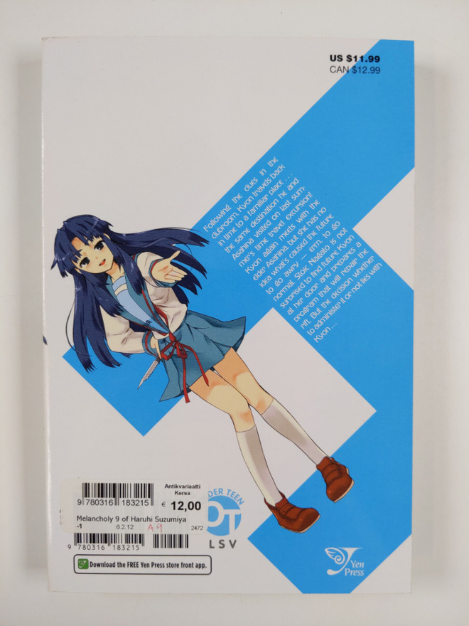 Item image