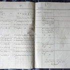 Ote Maarekisteristä v. 1914 Puharin perintötalon ositus - pikkukuva 3