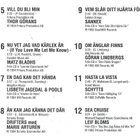 Sveriges Bästa Dansband - 1995 - Vil. 2 - CD - pikkukuva 2