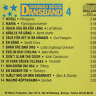 Sveriges bästa Dansband – Vol. 4 (1996) – CD - pikkukuva 2