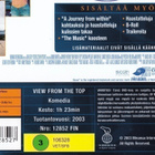 Huippunäkymät (2003) Gwyneth Paltrow, Christina Applegate - pikkukuva 5