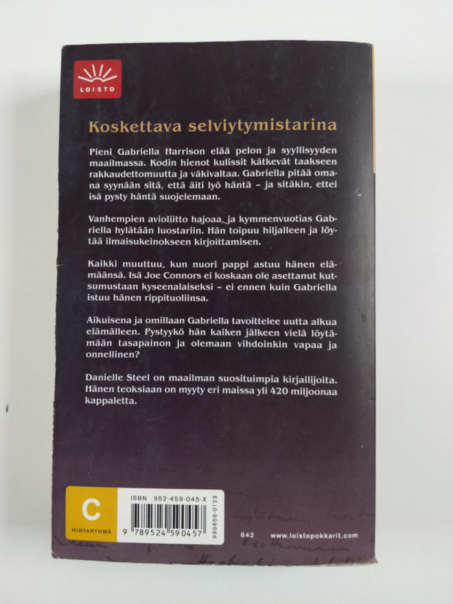 Item image