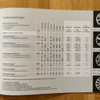 Hinnasto ja lisävarusteet Mercedes W204 S204 C-luokka 2007 - pikkukuva 5