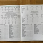 Esite Skoda Fabia & Octavia 2001 tekniset tiedot, varusteet - pikkukuva 2