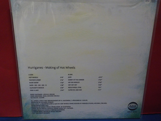 Item image