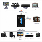HDMI -> BNC muunnin PAL/NTSC + 3,5 mm äänilähtö #32281 - pikkukuva 4