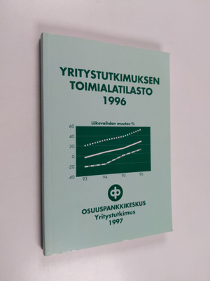 Yritystutkimuksen toimialatilasto 1996