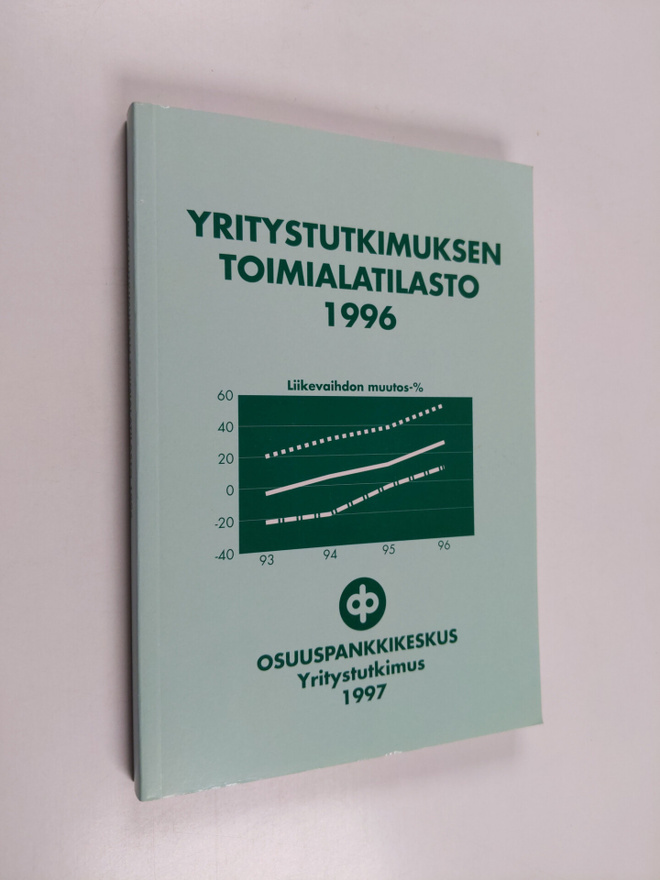 Yritystutkimuksen toimialatilasto 1996