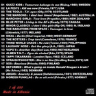 BLOODSTAINS ACROSS THE WORLD #7 1977-1984 ...killed by death - pikkukuva 2