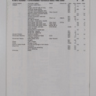 Derek Harris : Consolidated Technical Index 1960-2000 - pikkukuva 2