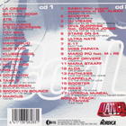 Various • Cool Dance Tupla CD - pikkukuva 2