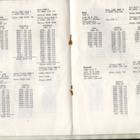 VUOSIKERTOMUS JA SONNILUETTELO 1954 - pikkukuva 3