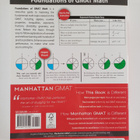 Manhattan GMAT : Foundations of GMAT Math - pikkukuva 2