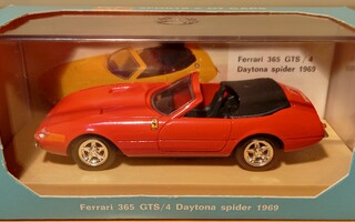 Rio Ferrari 365 GTS/4 Daytona Spider -pienoismalli