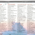 Laulujen runoutta (Kaseva,Alatalo ym..4- CD - pikkukuva 2