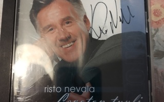 Levyjä