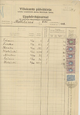 1902 1mk ym ylöskantopäiväkirja Mellilä 1911