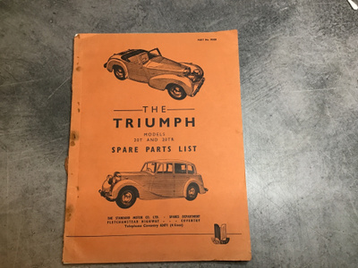 TRIUMPH VARAOSALUETTELO MALLIT 20T ja 20TR