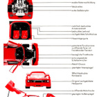 Herpa Ferrari F40 -pienoismalli - pikkukuva 5