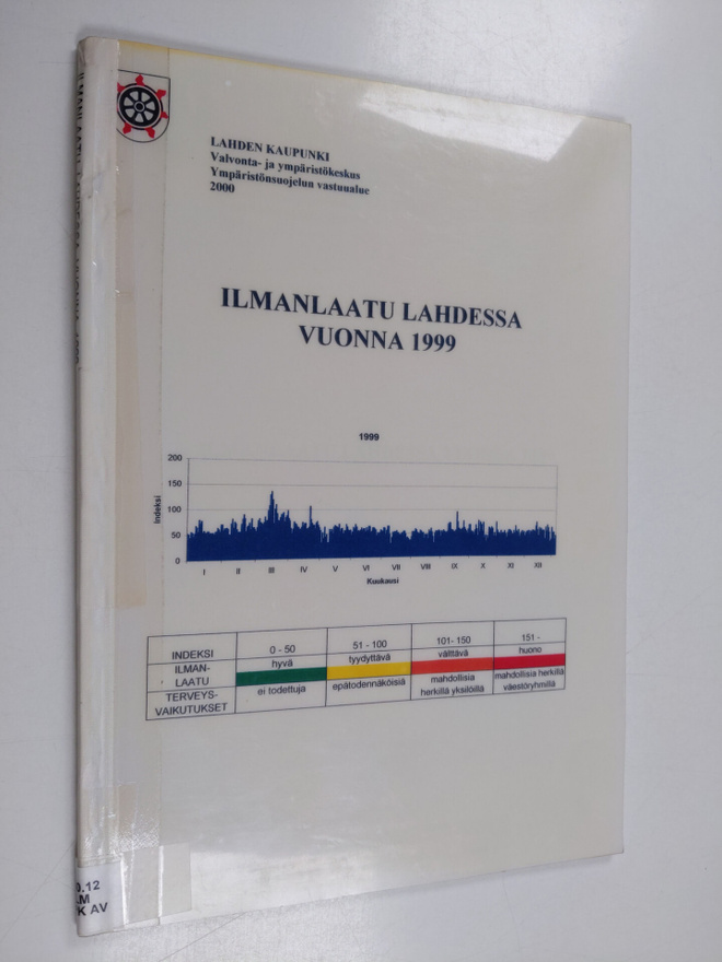 Ilmanlaatu Lahdessa vuonna 1999