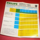 Philips Argaphoto 220 Volt 500 W E 27 Type PF 308 E / 21 - pikkukuva 3