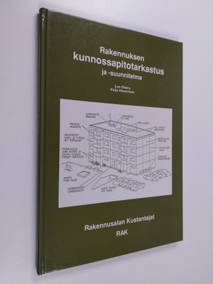 Leo Osara : Rakennuksen kunnossapitotarkastus ja -suunnit...