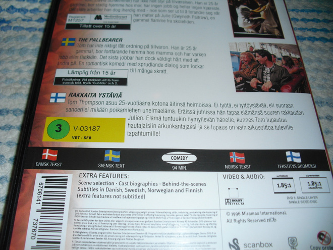 Item image