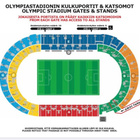 2 lippua Manchester United - Wrexham AFC otteluun 18.7. HKI - pikkukuva 3