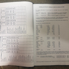 IAAF YLEISURHEILUN MONIOTTELUKILPAILUJEN PISTETAULUKKO 1998 - pikkukuva 4