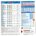 RG LINE M/S CASINO EXPRESS- SEMESTERKATALOG / LOMAESITE 2004 - pikkukuva 2