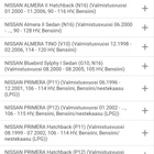 Nissan Primera P12 jakoketju tiivisteillä ja hammaspyörillä - pikkukuva 2