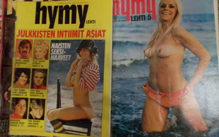 HYMY