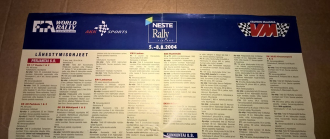 NESTE RALLY 2004 REITTI JULISTE KAKSIPUOLINEN