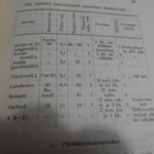 E.ARTO PUNA-ARMEIJA - pikkukuva 3
