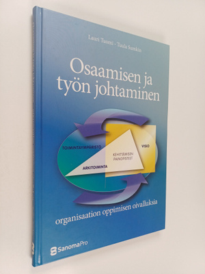Lauri Tuomi ym. : Osaamisen ja työn johtaminen