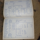 Telefunken tube data pocketbook - pikkukuva 2