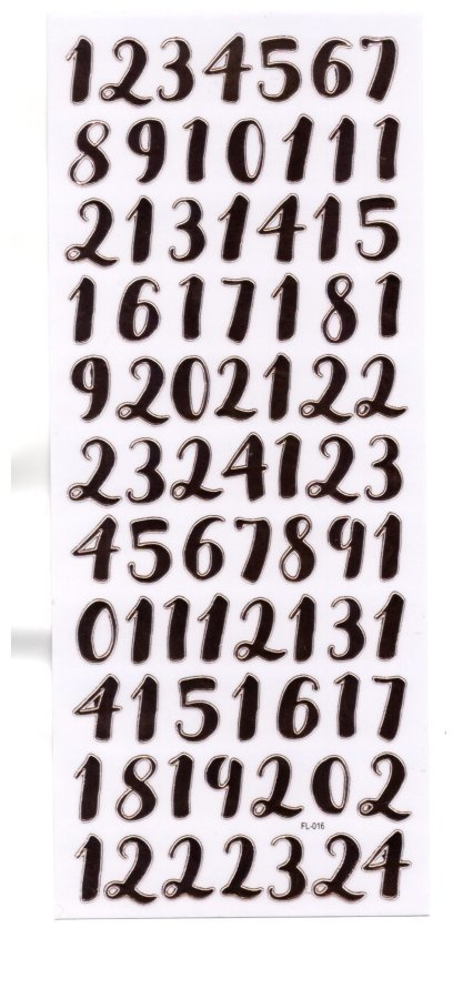 ÄÄRIVIIVATARRA "°NUMEROT°" / Kupari (016)