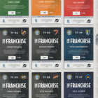 Blueline 2024-25 THE FRANCHISE Blue versioita /100 kpl tehty - pikkukuva 2